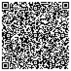 QR code with Satellite Sam's Sights N Sound contacts