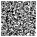 QR code with Ritchie Farms contacts