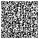 QR code with Sister Drug Program contacts
