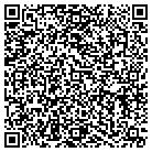 QR code with Montgomery Fulk Ranch contacts