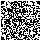 QR code with Intermallamerica Com contacts