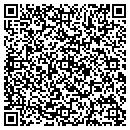 QR code with Milum Software contacts