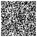 QR code with Martin Pat R Dvm contacts
