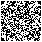 QR code with Richard Hohertz Pumping Services contacts