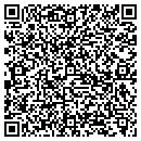 QR code with Mensusaka Intl Co contacts