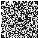 QR code with Mednetco Inc contacts