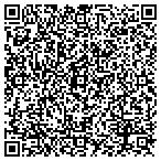 QR code with Best Little Floor House In TX contacts