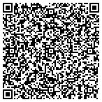 QR code with Hunt County Motor Vehicle Department contacts