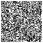 QR code with Immanual Baptist Child Dev Center contacts