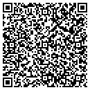 QR code with Mixables contacts