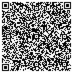 QR code with Keep It Cool Air Conditioning contacts