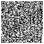 QR code with Service Master Commercial Service contacts