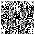 QR code with Alberts Carpet & Wallpaper Center contacts