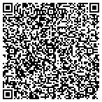 QR code with Classic Protection Systems Inc contacts