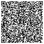QR code with John Robert Powers School of F contacts