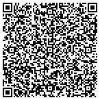 QR code with Permian Basin Air Cond & Heating contacts