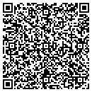 QR code with Mathis Tool Supply contacts