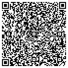 QR code with Involvment In Pro Lf Mnistries contacts