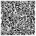 QR code with Innovative Instrumentation Service contacts