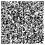 QR code with IBM Txas Emplyees Fderal Cr Un contacts