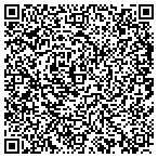 QR code with Frizzell's Neuromuscular Pain contacts