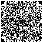 QR code with Interqest Dtction Cnnes N Txas contacts