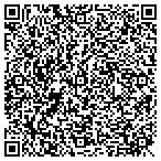 QR code with Cypress Creek Personnel Service contacts