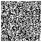 QR code with In-Home Developmental Lrng Center contacts
