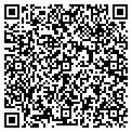 QR code with Marthink contacts