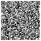 QR code with Industrial Rgging Service of Astin contacts