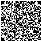 QR code with Womens Prtctive Services of Lbbock contacts