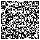 QR code with Meter Works Inc contacts