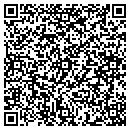 QR code with BJ Unichem contacts
