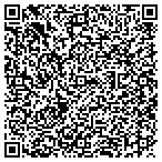 QR code with Irving Public Health & Env Service contacts