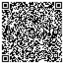QR code with Millenium Rail Car contacts