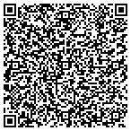 QR code with Johnson Pyne RE Invstments Inc contacts
