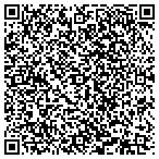 QR code with Alice In Wndrland Day Care Center contacts