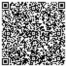 QR code with Evolution Technology Group contacts