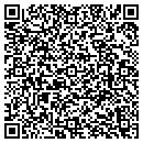 QR code with Choicedocs contacts
