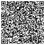 QR code with Interntional Commerce Projects contacts