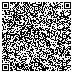 QR code with Lane Josey Professional Resour contacts