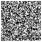 QR code with Housing Auth of Cy New Braunfe contacts