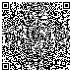 QR code with Congressman Charles W Stenholm contacts