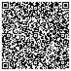 QR code with Lubbock Water Department Operations contacts