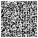 QR code with Sample Group South contacts