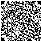 QR code with People's Federal Credit Union contacts
