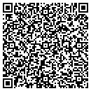 QR code with ECTSA Intl contacts