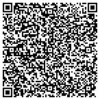QR code with Coastal Plain Cmnty Mhmr Service contacts