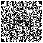 QR code with Techniques By Sandy & Company contacts