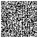 QR code with Mikes Auto Sales contacts